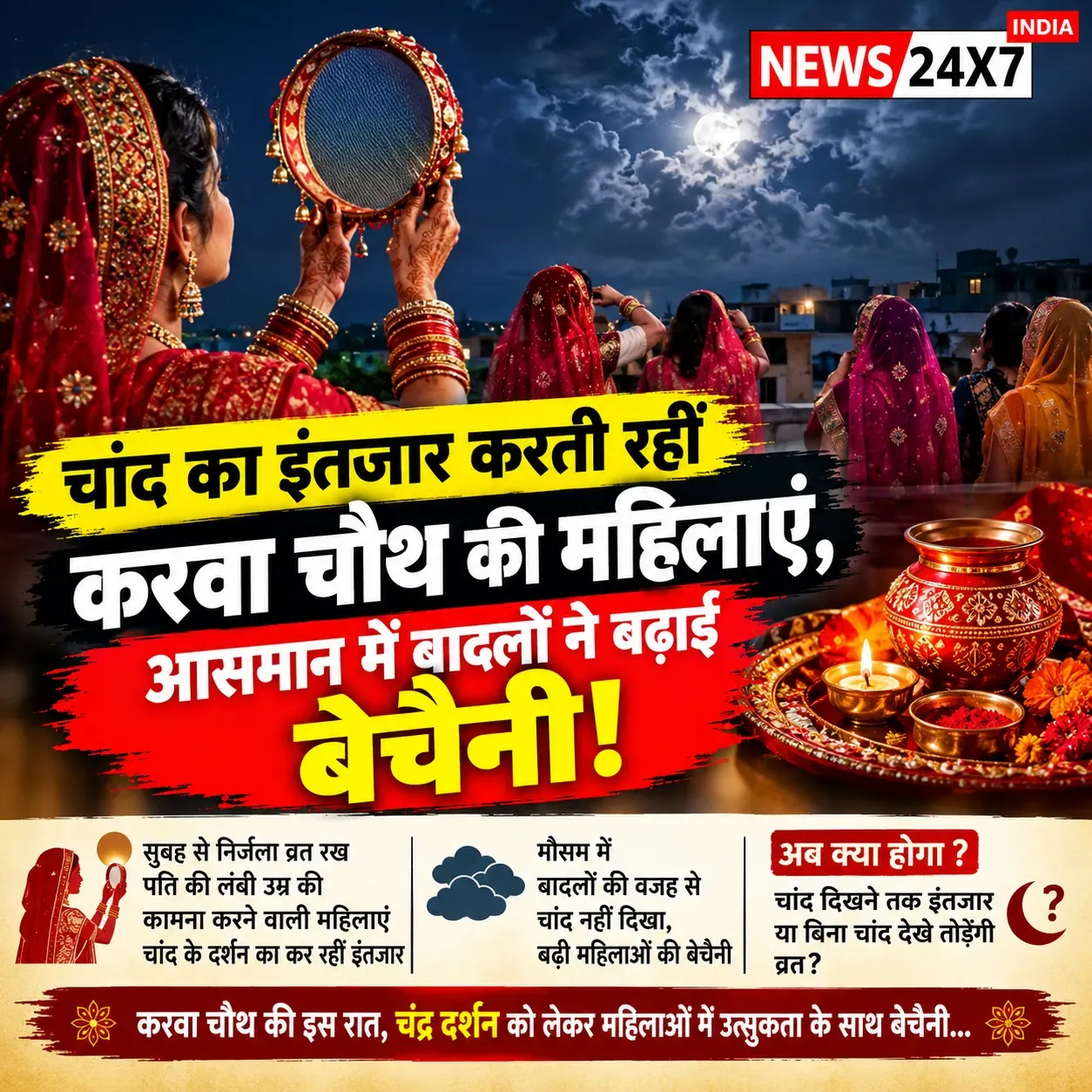 चांद का इंतजार करती रहीं करवा चौथ की महिलाएं, आसमान में बादलों ने बढ़ाई बेचैनी!